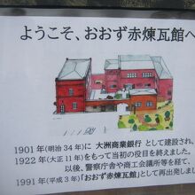 簡単な解説はこちらで。