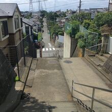 上り下りが多い地形