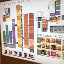 青葉台駅にデッキで繋がる