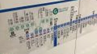 快速電車が運行