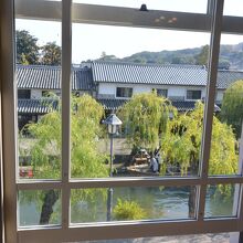 ２階からの眺め