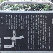 京橋公園に史跡説明板が立っています