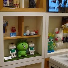 各市のキャラクター