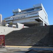 長期にわたる休館前