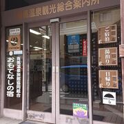 お土産屋のことで尋ねたが、、、