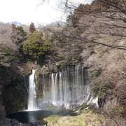 雪化粧の富士と美しい滝