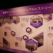 札幌オリンピックの様子を垣間見る