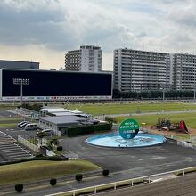 競馬場の電光掲示板