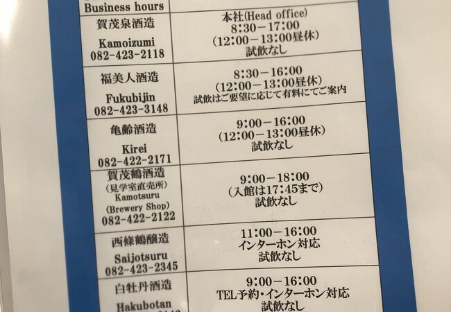 東広島市観光協会 西条駅前案内所 クチコミ アクセス 営業時間 東広島 フォートラベル