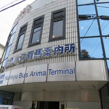 立派なバスターミナルでした