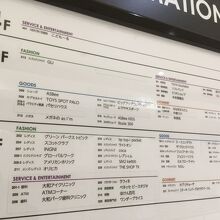 イオンの看板（2022年）