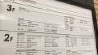 ファンシーポケットは見当たりませんでした