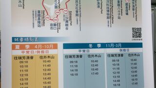 基隆市旅遊服務中心