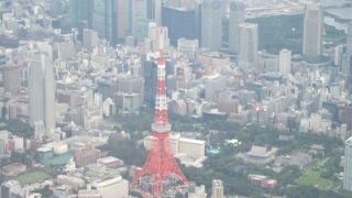 東京のランドマーク