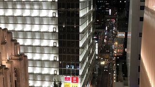 あまり広くはない！