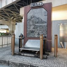 「あゝ上野駅」歌碑