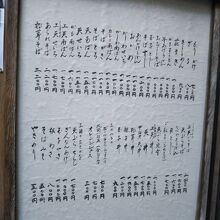 尾張屋 本店のメニュー