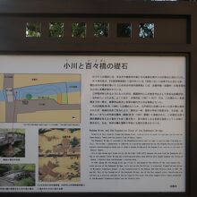 現地にある説明版