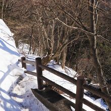 閉ざされた湯滝へのトレイル