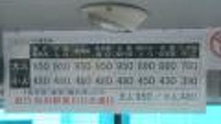 2022年3月26日からAkiCA導入に伴いSuicaなど交通系ICカードも利用可に