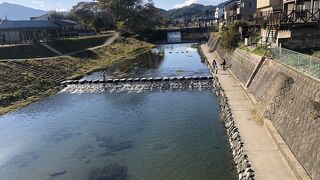 栃本親水公園