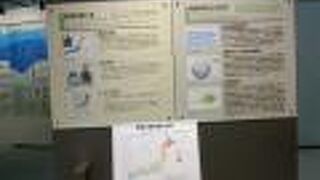 地球の形の調べ方が分かる