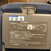 九州新幹線 800系 さくら