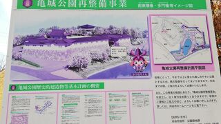 亀城公園　刈谷城址