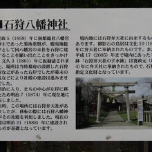 石狩八幡神社の説明板