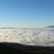 浅間山（前掛山）登山の起点