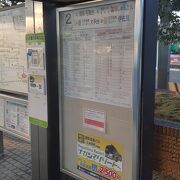 浜松駅から佐鳴湖へ向かう路線バスについて