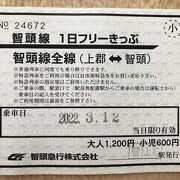 智頭急行 智頭線 クチコミ・アクセス・営業時間｜上郡・佐用