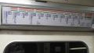 速くて便利な空港快速