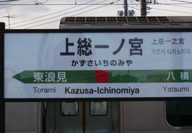 玉前神社の最寄り駅