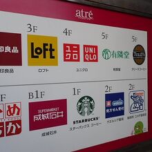 いろいろ入ってます