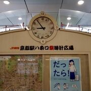 京都駅の八条口にあります。