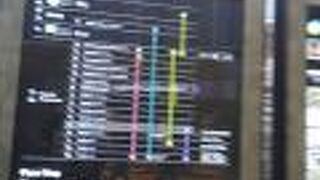 スタイリッシュな感じのスクランブルスクエア