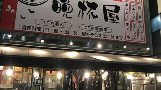 立呑み 晩杯屋 武蔵小山本店