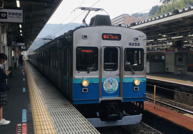 伊豆の東海岸を走るリゾート鉄道