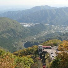 東側のロープウェイ駅と大谷川