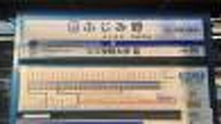 ふじみ野市ではなく、富士見市にある駅です