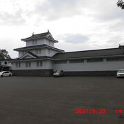釧路市鳥取大通りにある鳥取神社と同じ敷地にあったミニ城のような建物