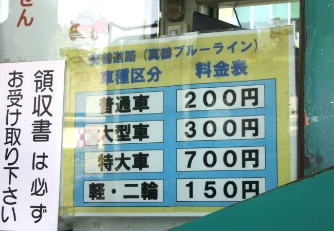 真鶴道路 クチコミ アクセス 営業時間 真鶴 フォートラベル