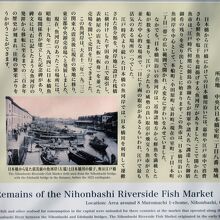 江戸時代は築地ではなく日本橋に魚河岸があったんですね