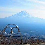富士山の絶景ポイント