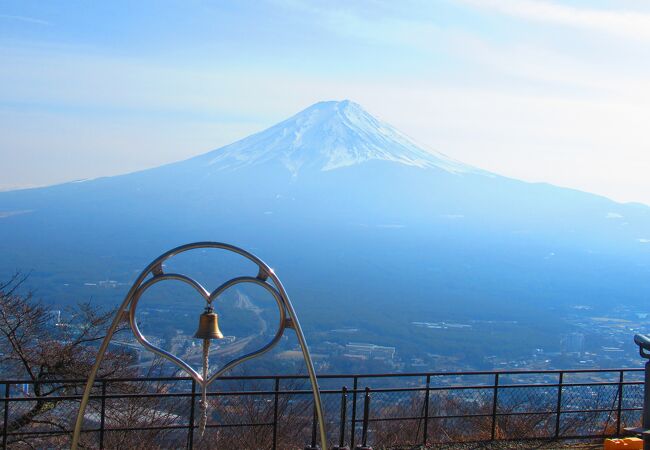 富士山の絶景ポイント