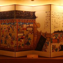 伊勢神宮駐車場への地下道にあった古市の浮世絵