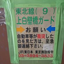 JR神田駅の真下の架道橋