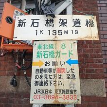 ＪＲ神田駅東口前の道路をまたいでいます