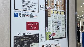あべのハルカス近鉄本店